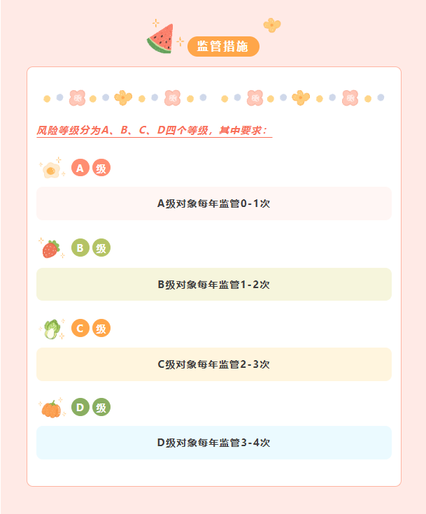 C93E