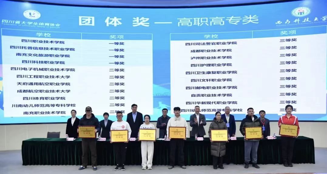 我校首次组建青年教师队伍参加四川省青年教师基本功大赛，荣获5奖！